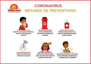 CORONAVIRUS (COVID 19): TOUT SAVOIR - photo 12